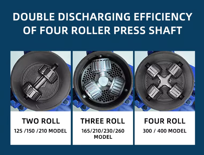 გრანულატორი (გრანულის) კორმის დასამზადებელი დანადგარი / პალეტის დასამზადებელი მანქანა TF-210 / 1000-2000კგ/სთ