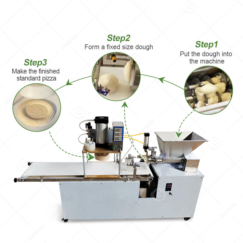 პიცის ცომის ავტომატური მაფორმირებელი მანქანა TDNM-3 / პიცის ცომის ყალიბი