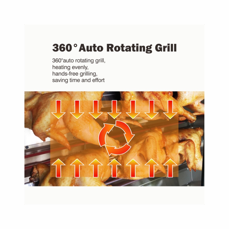 ქათმის შესაწვავი ღუმელი / გაზზე მომუშავე ქათმის, თევზის შესაწვავი ავტომატური ღუმელი