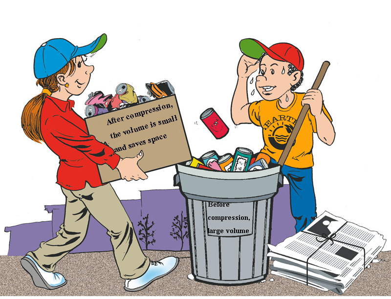 ალუმინის ქილების ელექტრო პრეს-მოწყობილობა რეციკლირებისთვის