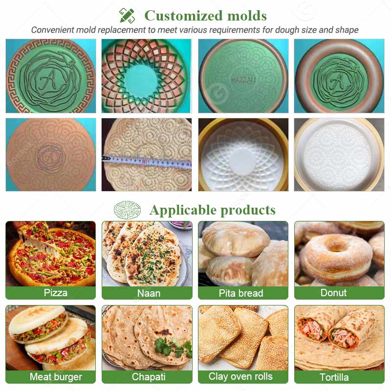 პიცის ცომის ავტომატური მაფორმირებელი მანქანა TDNM-3 / პიცის ცომის ყალიბი