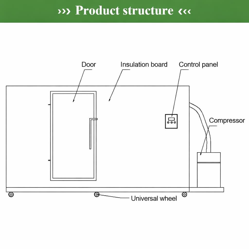 მაცივრის გამაგრილებელი კონტეინერი | Chambre Froide ცივი ოთახი | კომერციული ცივი სათავსო