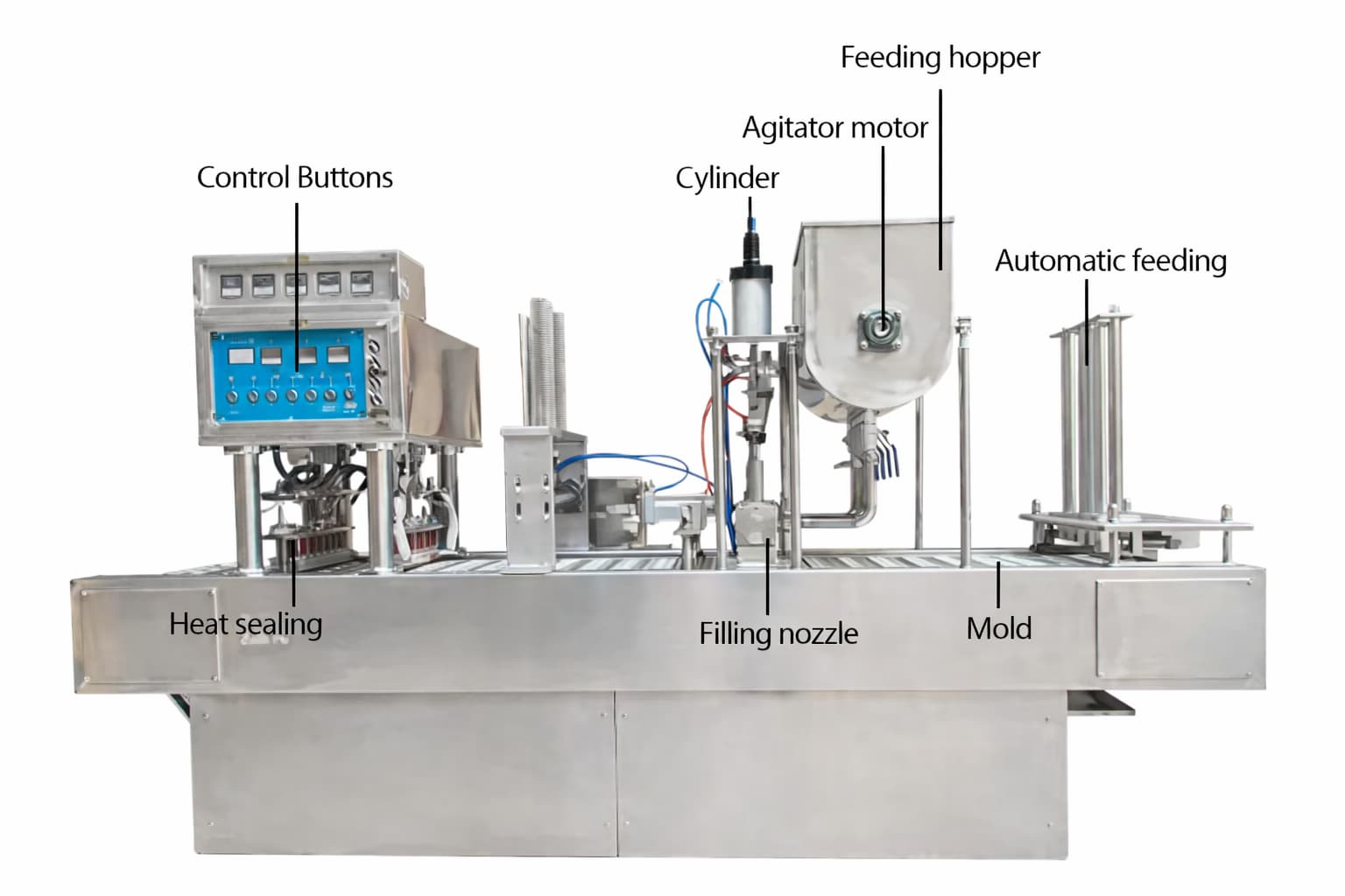 ალუმინის ფოლგის ყუთის შევსების და ინდუქციური დალუქვის ავტომატური მანქანა