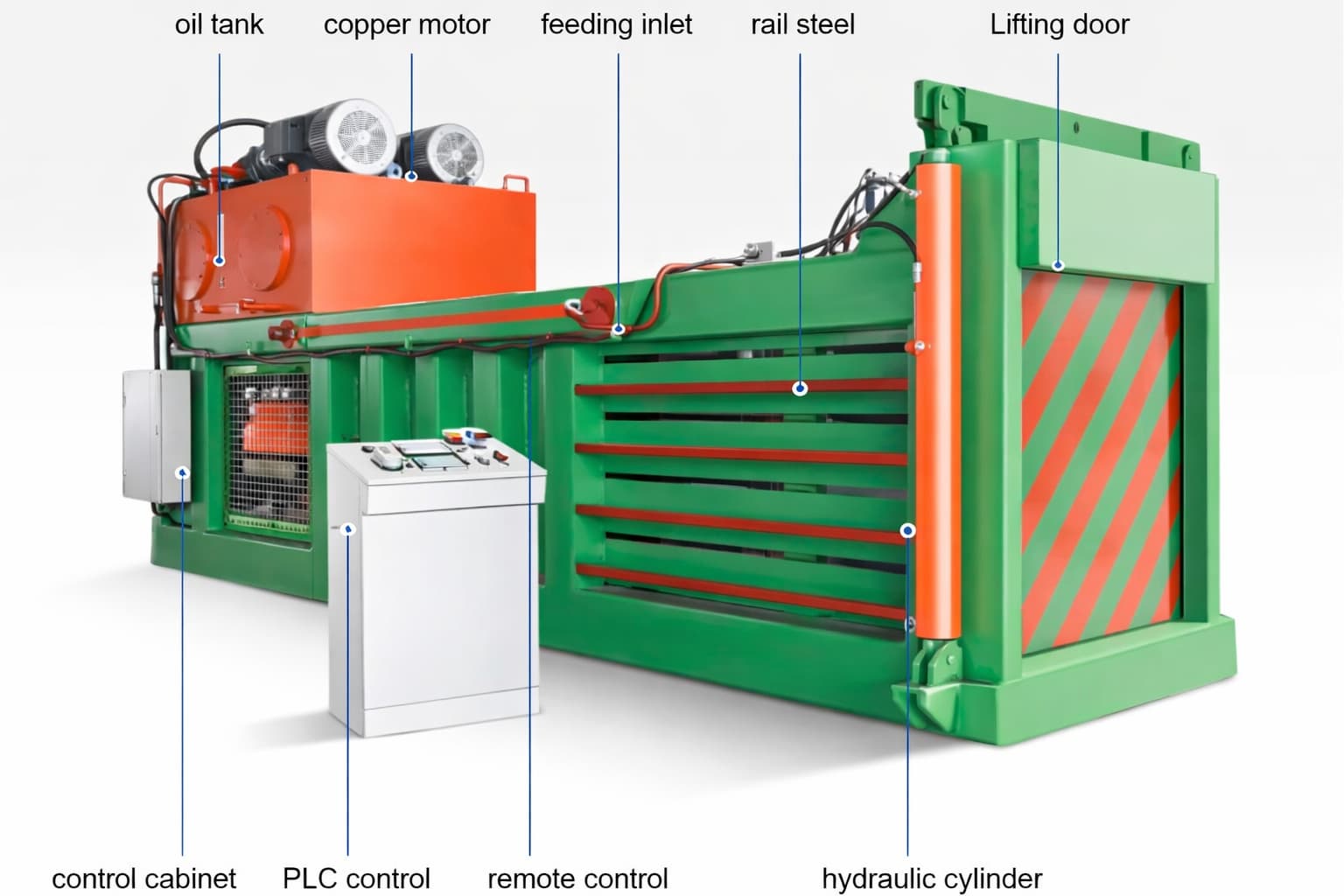 ჰორიზონტალური ჰიდრავლიკური პრესი / ბოთლების დასპრესი მანქანა / ბამბის და ტანსაცმლის დასაპრესი მანქანა HS-100T