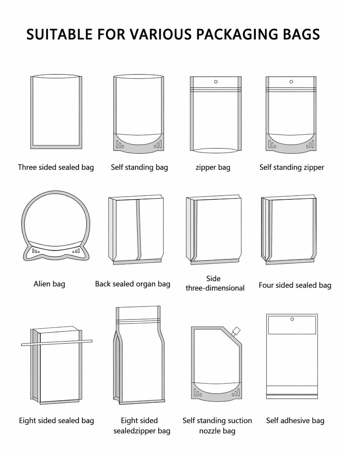 ZIP პაკეტების შემავსებელი და დალუქვის ავტომატური ვერტიკალური მანქანა SMFZ-500S | საკვების შეფუთვის თანამედროვე ინდუსტრიული გადაწყვეტა