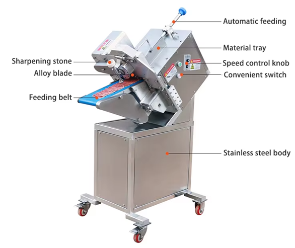 ხორცის სათლელი სამრეწველო დანადგარი საქონლის, ღორის, ცხვრისა და თევზის ხორცის ავტომატური საჭრელი მანქანა – მოდელი HF-NS260